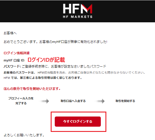 HFM　ログイン情報