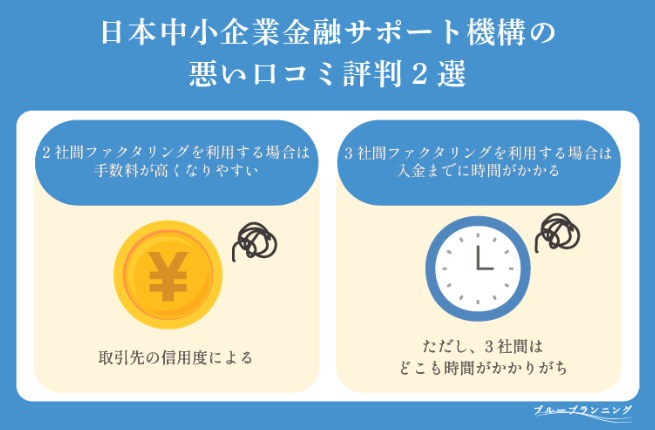 日本中小企業金融サポート機構の悪い口コミ評判2選