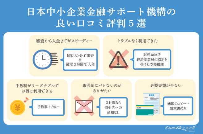 日本中小企業金融サポート機構の良い口コミ評判5選