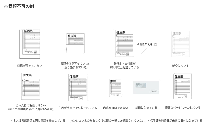 提出の失敗例