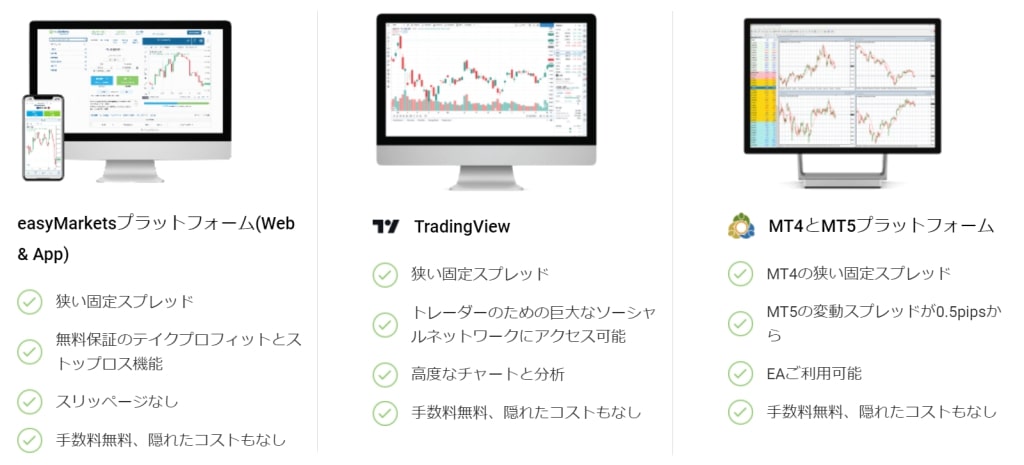 TradingView