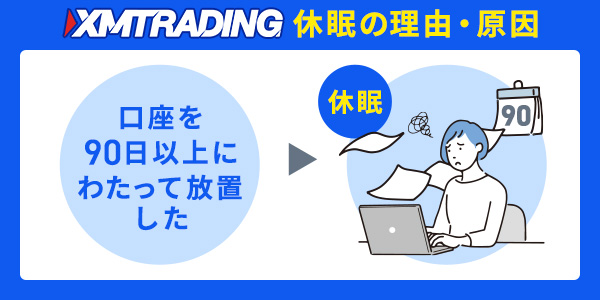 口座を90日以上にわたって放置すると休眠