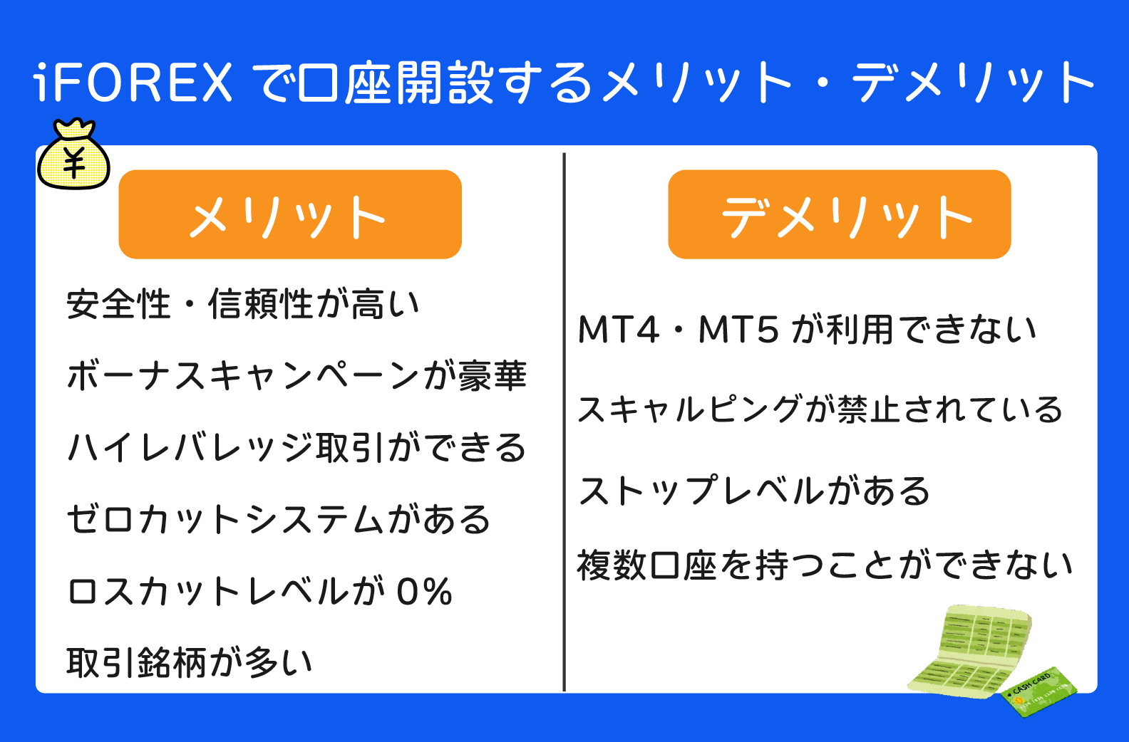 iFOREX 口座開設のメリット・デメリット