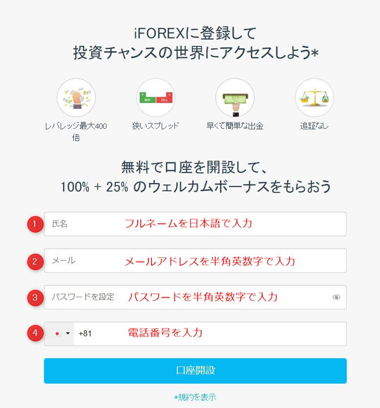 iFOREX 口座開設フォーム