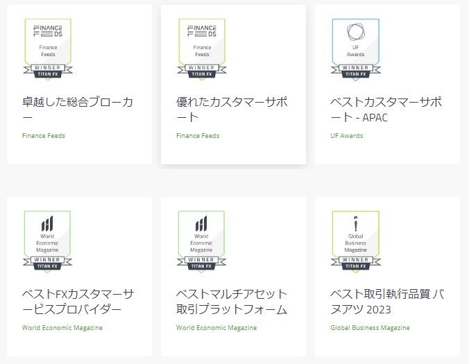 FXブローカーとしての受賞歴