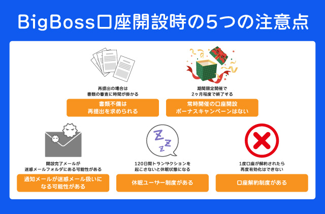 BigBoss口座開設時の5つの注意点