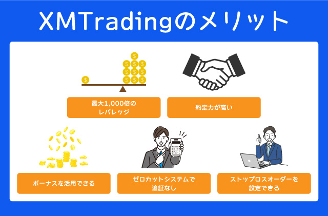 XMTradingでスキャルピングを行うメリット