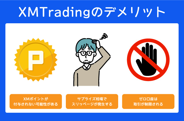 XMTradingでスキャルピングを行うデメリット