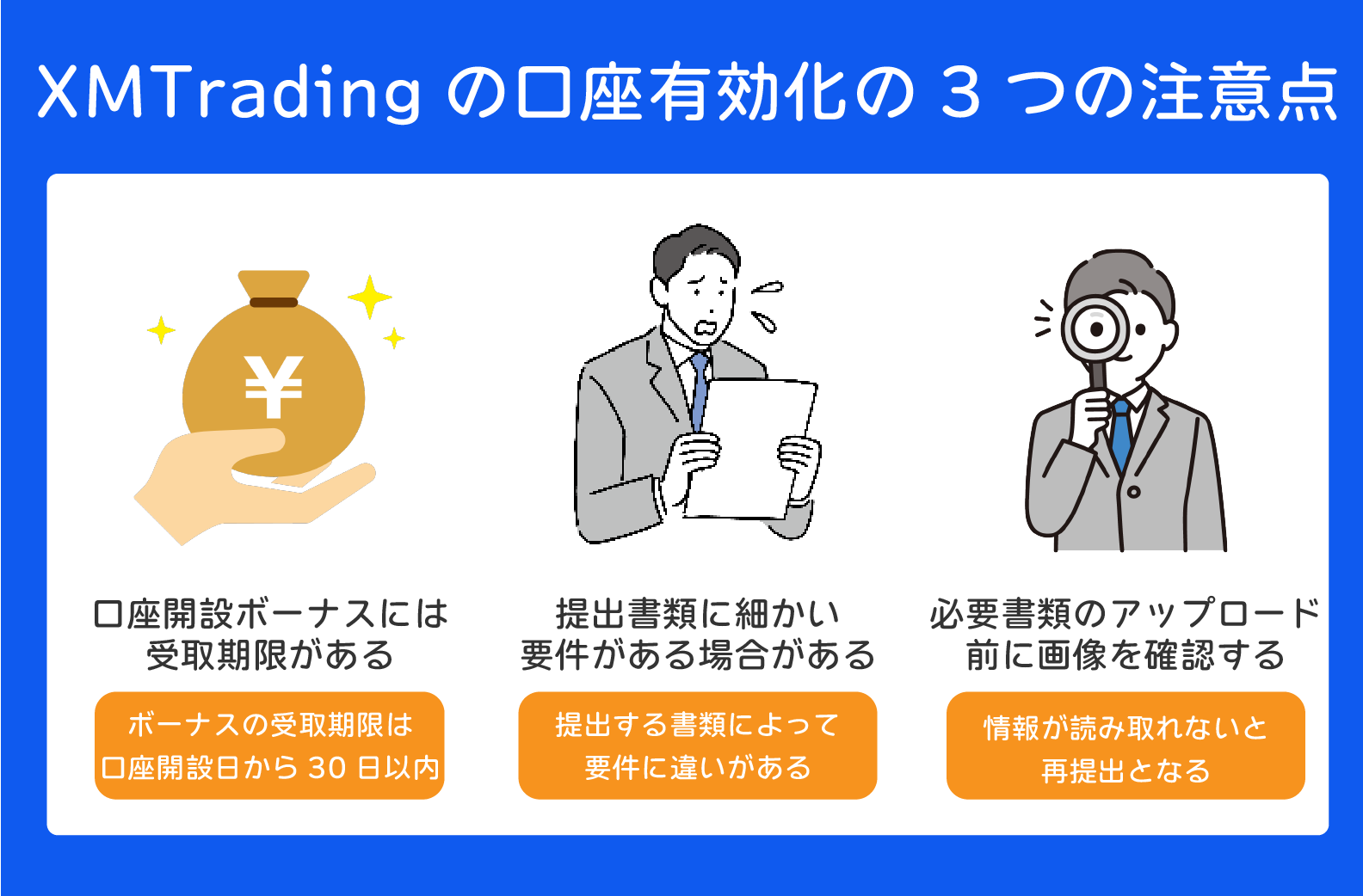 XMTrading 口座有効化 3つの注意点