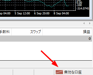 無効な口座