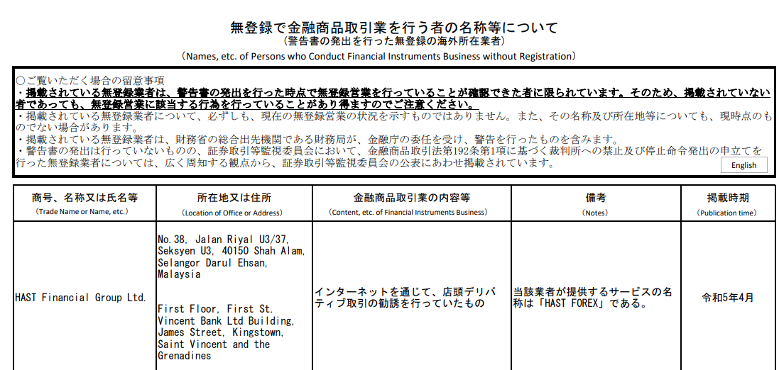 無登録で金融商品取引業を行う者の名称等について