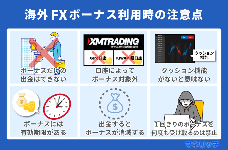 海外FXのおすすめボーナスの注意点