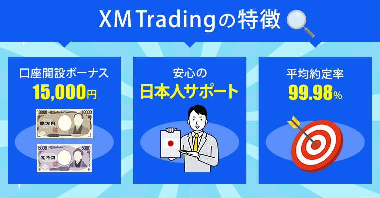 XM Tradingの特徴