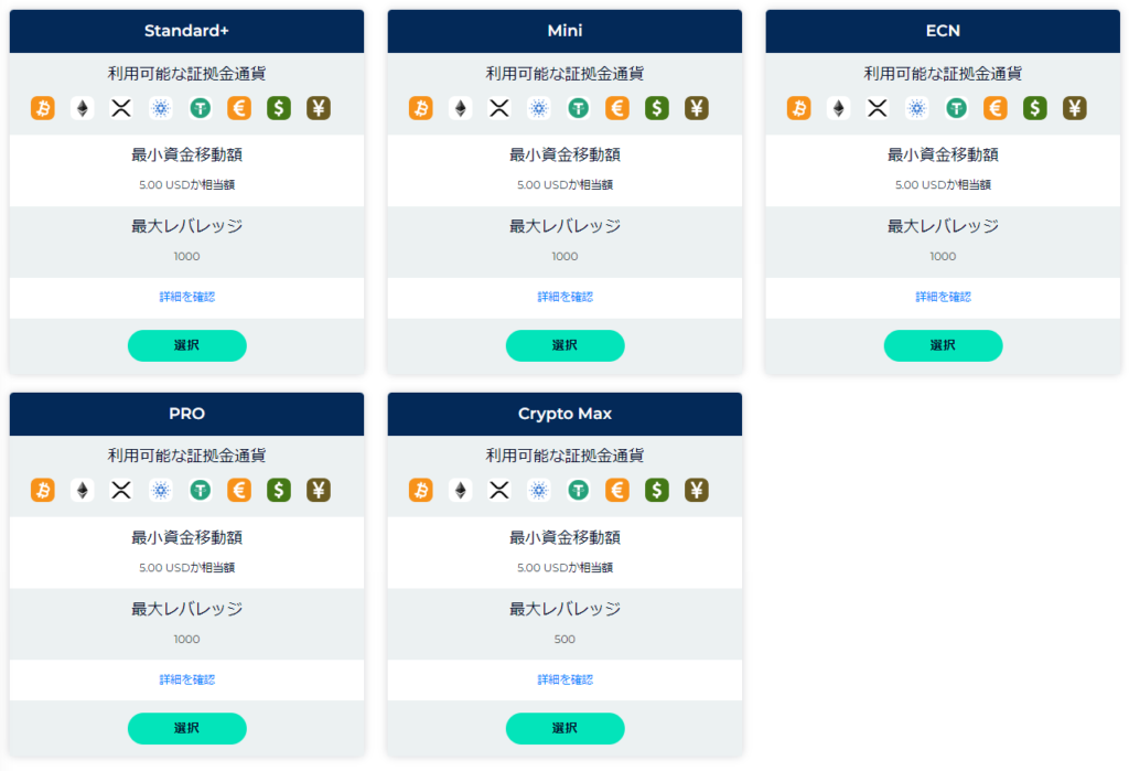 fxgtの5つの口座タイプから選択