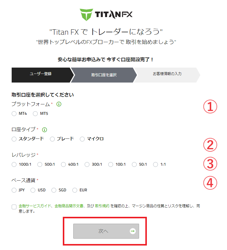 Titan FX　口座開設
